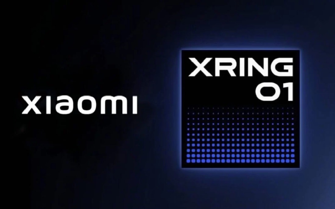 Xring O1: en innovativ approach till foto collage