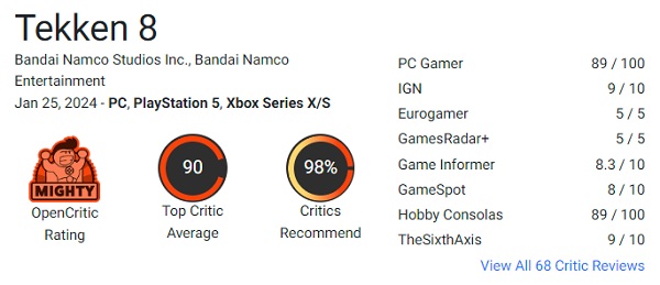 Det perfekta fightingspelet för alla: kritikerna älskar Tekken 8 och ger spelet höga betyg-2 Det perfekta fightingspelet för alla: kritikerna älskar Tekken 8 och ger spelet höga betyg-2